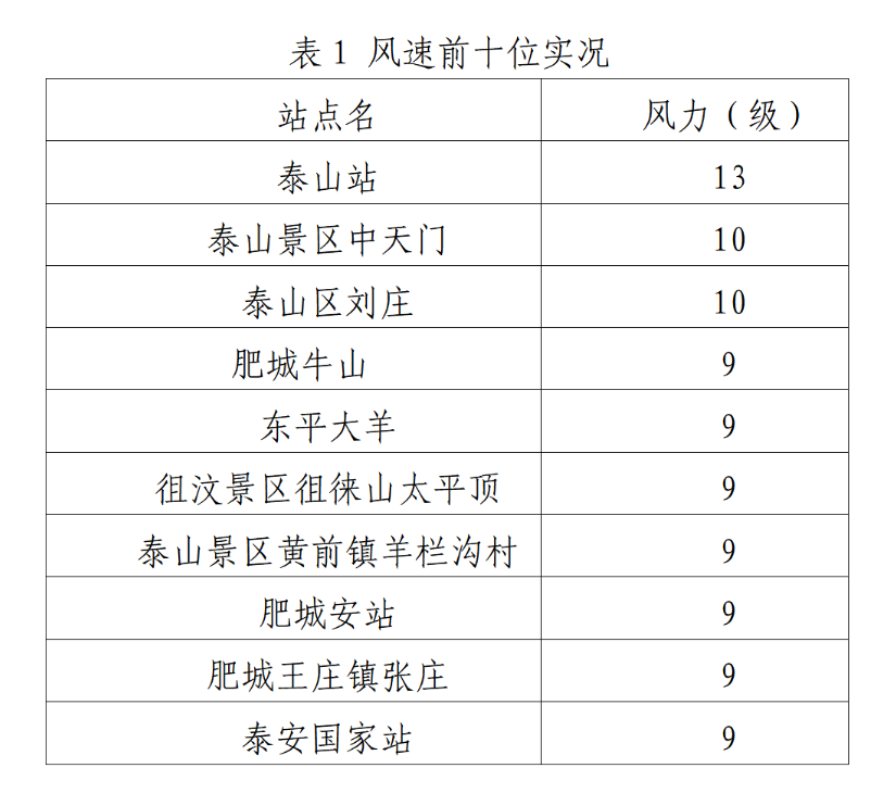 QQ_1744423792783.png
